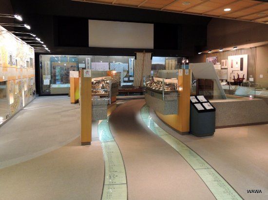 Shinagawa historiemuseum